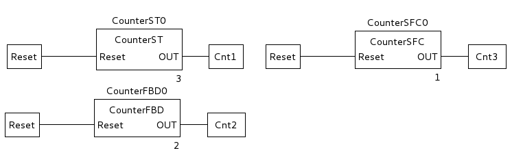 功能块图fbd语言编辑器 · netpac操作使用手册 · 看云